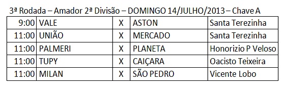 Segunda rodada Segunda Divisão do Amadorão